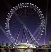 beijingbigwheel